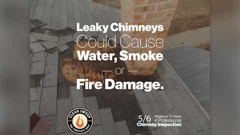 chimney inspection Asheville, NC Fireplace Store 3 3 | Clean Sweep The Fireplace Shop